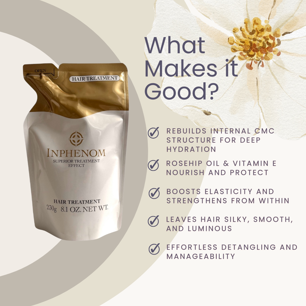Milbon Inphenom Moisturizing Hair Mask – 230 ml / 8.1 fl oz