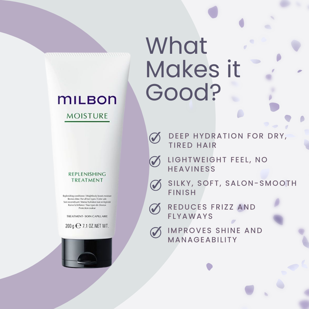 Milbon Moisture Replenishing Treatment - 250 g / 7.1 oz.