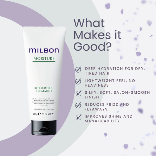 Milbon Moisture Replenishing Treatment - 250 g / 7.1 oz.