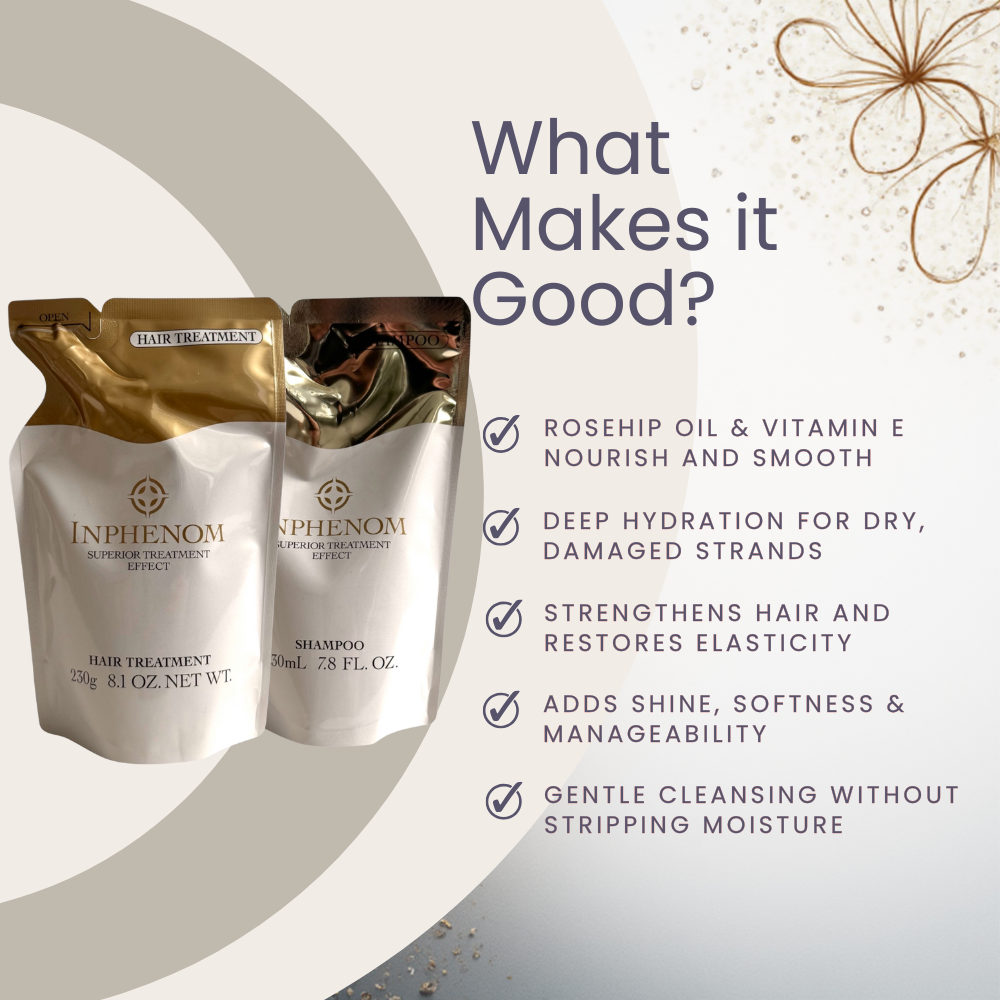 Milbon Inphenom Moisturizing Hair Care Set (Shampoo 230 ml / 7.78 oz + Treatment Mask 230 ml / 8.1 fl oz)